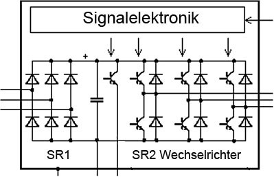 /upload/bildungscommunity/kernauftrag_02/Fachtheorie/bfe_freilaufdiode.jpg