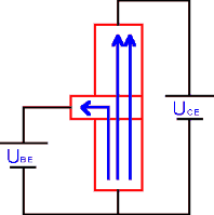 Funktionsweise eines Transistors