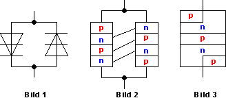 Prinzipschaltbilder der Zweirichtungs-Thyristordiode