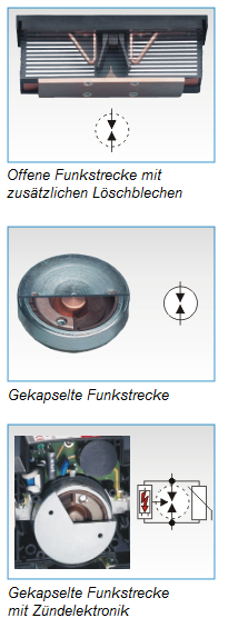 Funkenstreckenvarianten