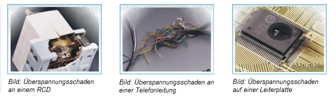 Auswirkungen von Überspannungseinkopplungen