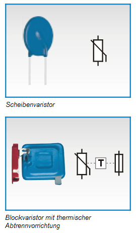 Varistoren