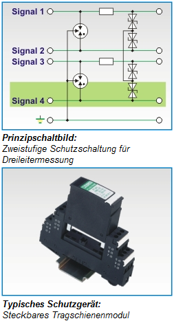 Schutzschaltung und Schutzgeräte für die Dreileitermessung