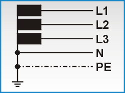 Das TN-S-System
