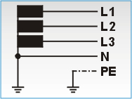 Das TT-System