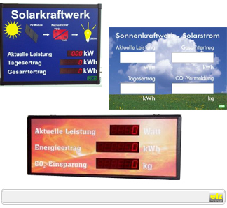 Anlagenüberwachung und Visualisierung 1