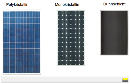 Modulauswahl